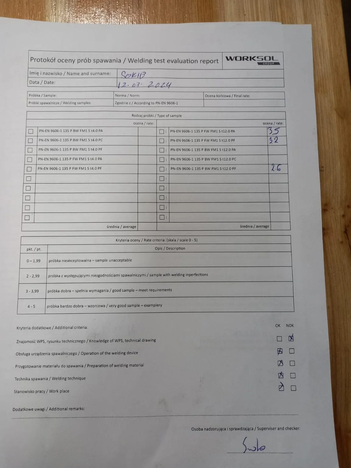 Protokół oceny spawania Worksol