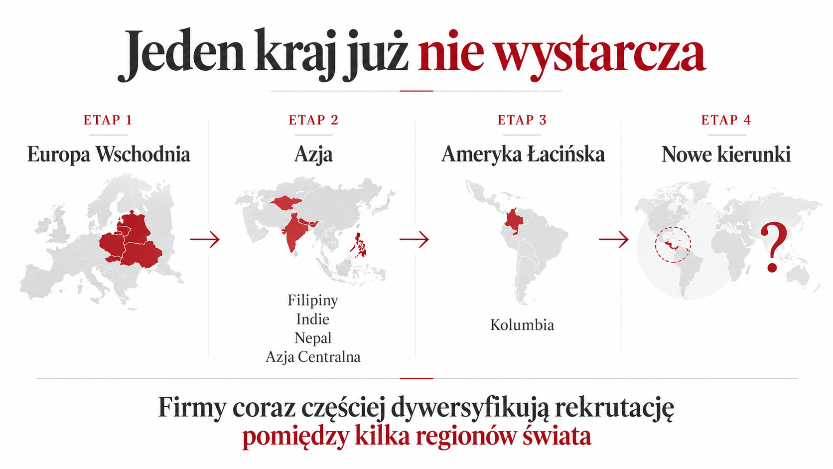 Mapa rekrutacji polskich firm się rozszerza